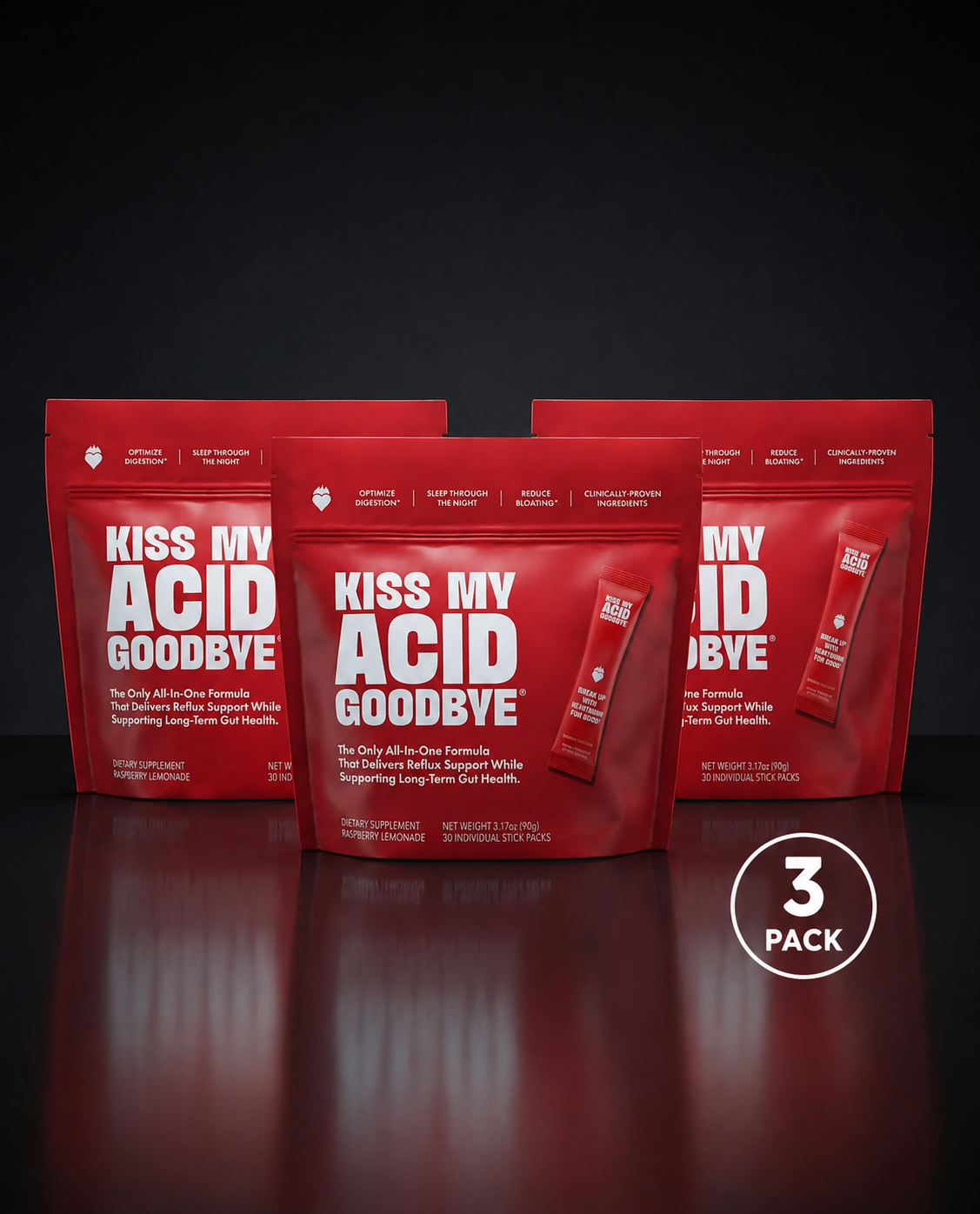 KMAG 90-Day Protocol
