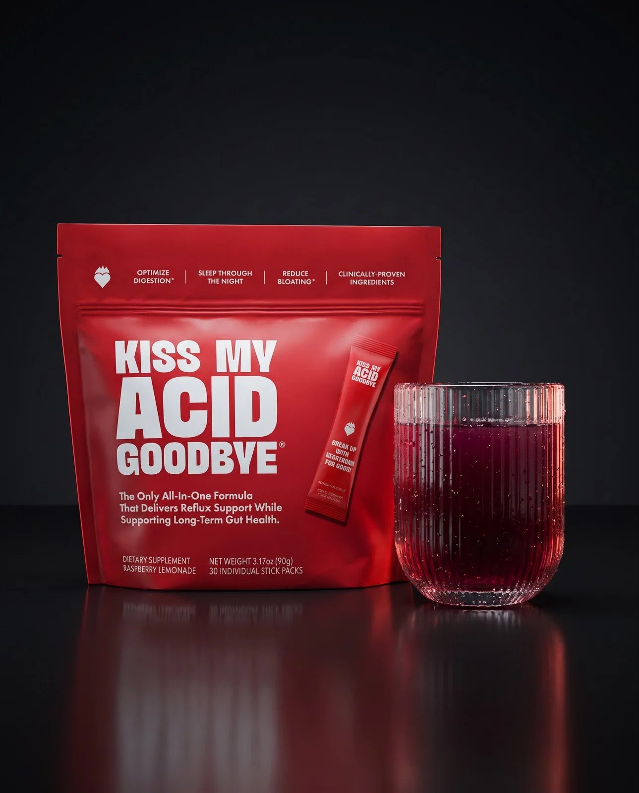 KMAG 3-Month Protocol