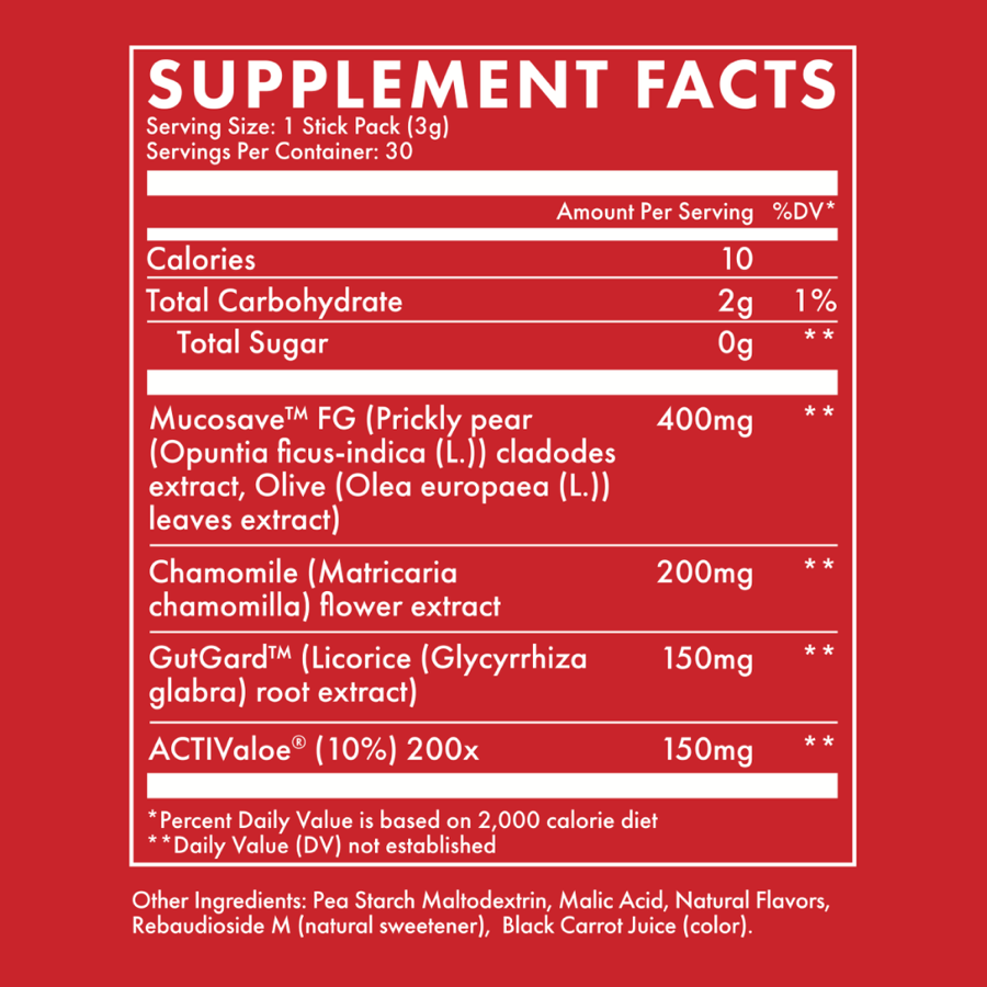 Nutrition label